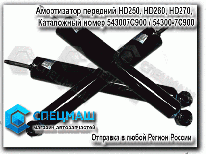    HD250, HD260, HD270   HD170/270/500/1000