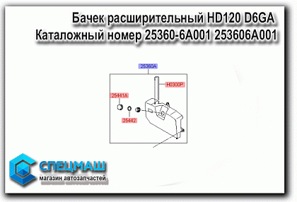    HD120 D6GA   25360-6A001 253606A001  HD 120 D6GA